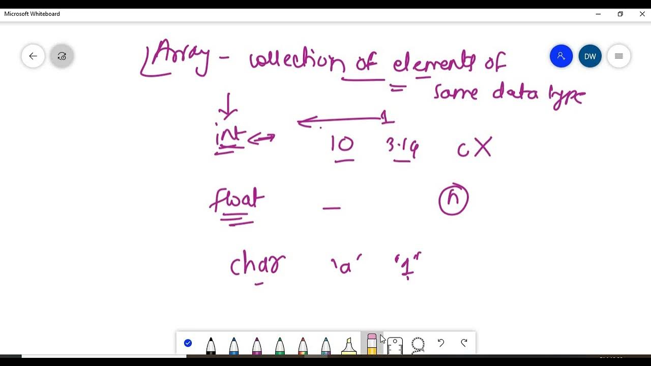 C Lecture 16: Array: declaration, initialization of one dimensional ...