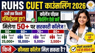 RUHS CUET COUNSELLING 2026 | RUHS CUET COUNSELLING 2026 KAISE KARE | RUHS CUT OFF 2026