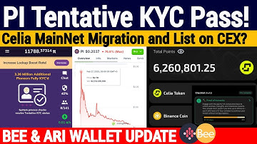 Pi Network Good News for Tentative KYC Pass! | Bee Network Listing? | Celia and Ariwallet Update
