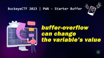 buckeyeCTF 2023 | pwn write up | buffer overflow can change the value of variable