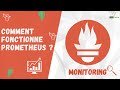 Comment fonctionne prometheus  comprendre prometheus en 3min