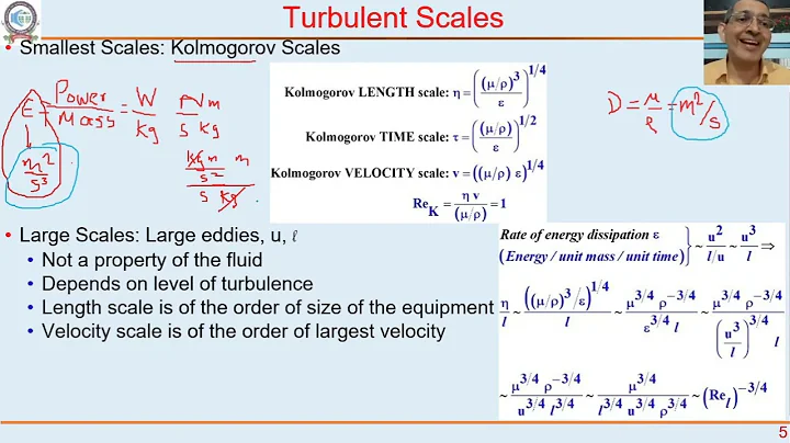 CET 1101 Lecture 20: Basics of Turbulent Flows - Part 1