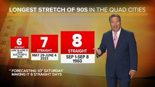 Weather Impact Alert through Saturday
