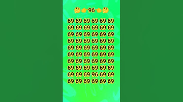 #challenge #puzzle #quiztime #gk #quiz #phaliya #ढूंढो #gkquestion #gkinhindi #emojichallenge