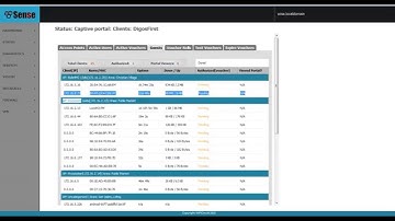 PfSense as Wi-Fi Hotspot Controller