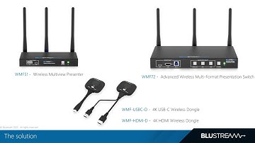 Simplify Collaboration: Wireless Presentation and Conferencing from Blustream