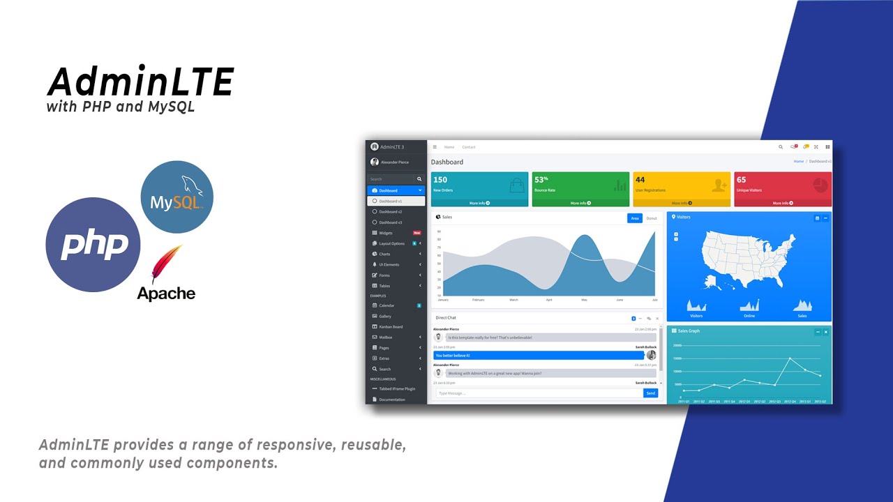 01.Membuat Aplikasi Sederhana PHP MySQL dengan Template AdminLTE ...
