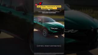 Inilah Mobil Tunggangan Mewah Presiden Jokowi  honda toyota jokowi jokowidodo