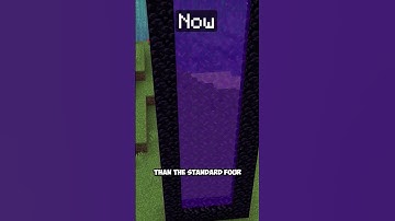New Portals