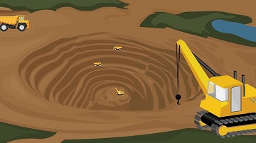 Wipelot IoT - Smart Mining Solutions