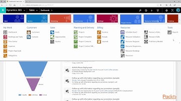 Getting Started with Dynamics 365 Customer Engagement: What is Dynamics for Project| packtpub.com