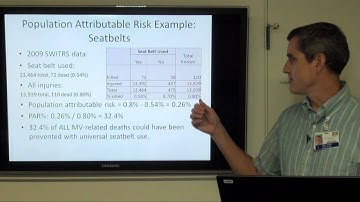Biostatistics & Epidemiology Lecture Series - Part 1:  The Bare Essentials "Wax On, Wax Off"