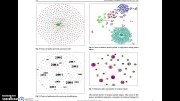 Video Abstract in Marathi @ Bibliometric Suvey paper