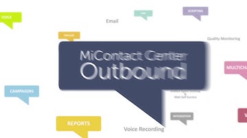 MiContact Center Outbound
