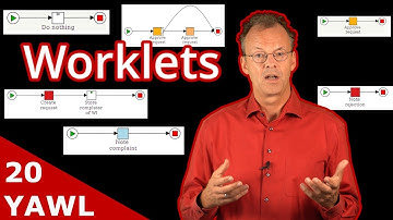 Dynamic Workflows with YAWL Worklets