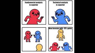 Using Python And Yfinance For Stock Filtering And Ranking A Simple Approach