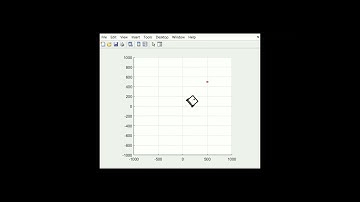 Simulación de un robot móvil (2,0) utilizando Matlab y Simulink.