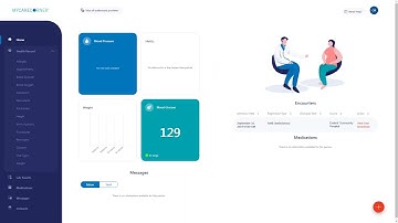 Patient Guide to Using the "MyCareCorner" Patient Portal