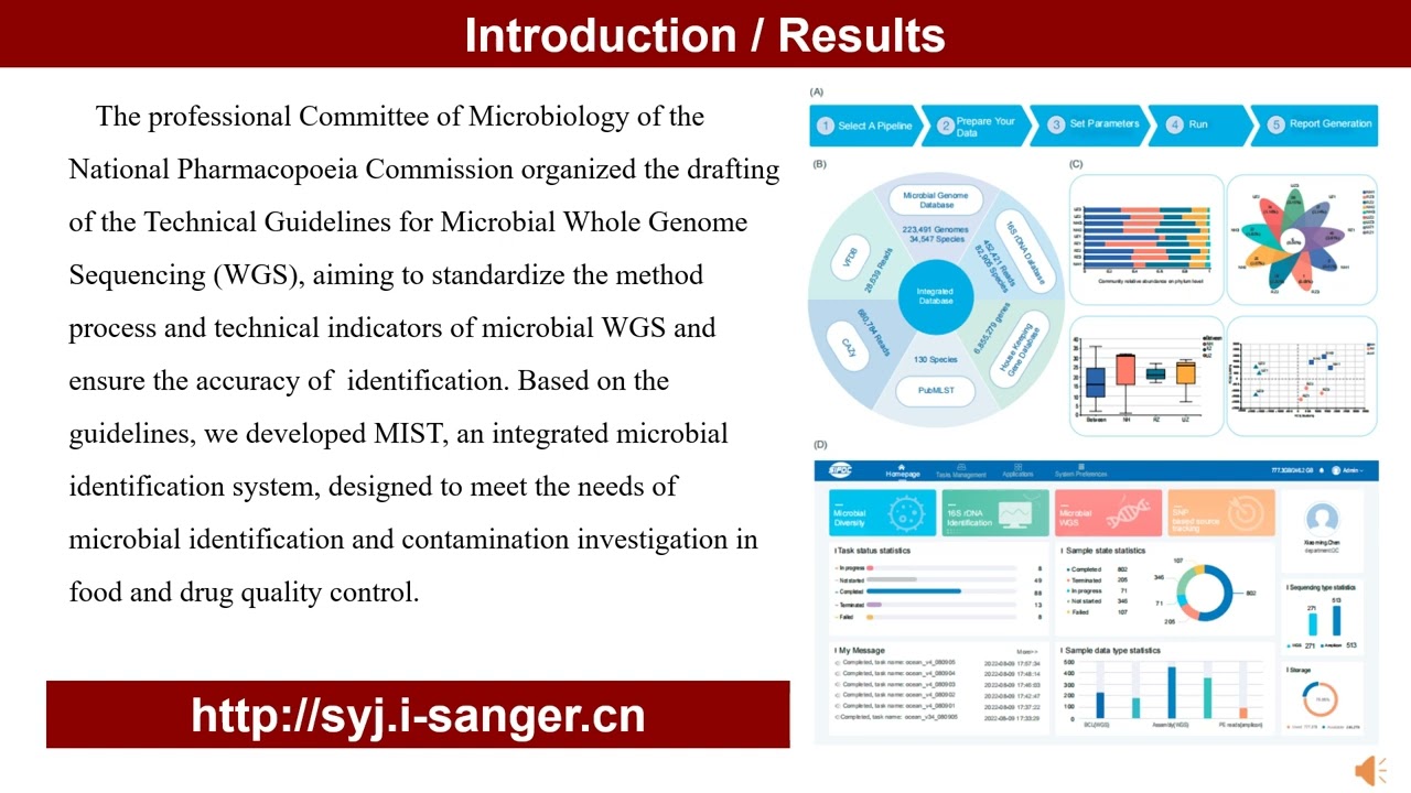 MIST: A microbial identification and source tracking system for next-generation sequencing data