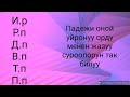 Орус тилин уйронуу.Падеж