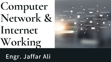 Computer Network and Internet Working Lecture 6 (b) | ICMP and IGMP Network Layer | Engr. Jaffar Ali