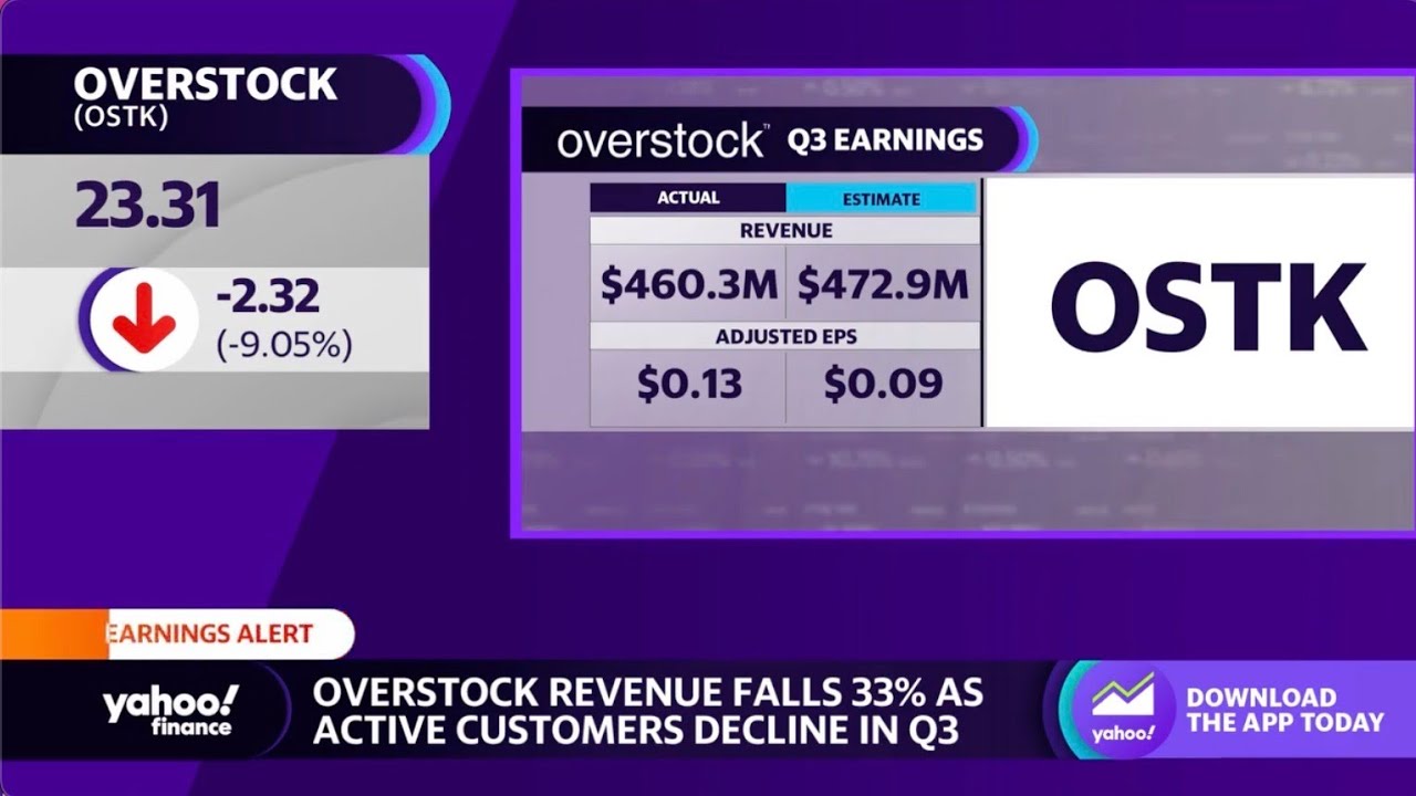 Black Friday weekend will be ‘as promotional as ever,’ Overstock.com CEO says