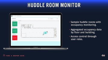 Create an IoT Huddle Room Monitor with a Losant Application Template Deeper Dive Webinar
