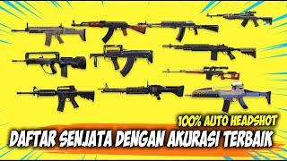 HERE IS A LIST OF AR WEAPONS WITH 100% HEADSHOT ACCURACY - FREE FIRE