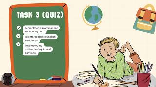 English I – Reflection Portfolio