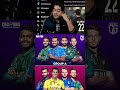Champion trophy Groups 🏆🔥 #india #pakistan #australia #championtrophy2025 ##wtcfinal #abcricinfo