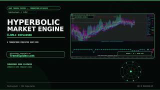 Ĥ-RMLC Explained: Inside the Hyperbolic Manifold Market Engine (DAFE Trading Systems)