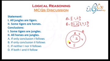 Lecture  1  LOGICAL  DEDUCTION  Engeecon Acadmy  PMDC SYLLABUS  MDCAT 2024720P HD