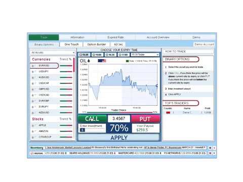 japanese binary options brokers