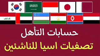 حسابات تأهل المنتخبات من تصفيات اسيا للناشئين تحت 17 سنة قبل الجولة الاخيرة الحاسمة.ضع العراق اليمن 