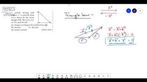A particle moving with velocity v is acted by three forces shown by the vector triangle pqr.the velo