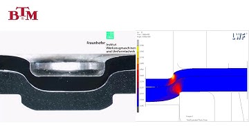 Funktionsweise von Clinchen in Animation und Simulation  - BTM Tog-L-Loc® Clinchprozeß