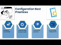 SAP Ariba Functional Consultant Training | SAP Ariba Training | Ariba Tutorial