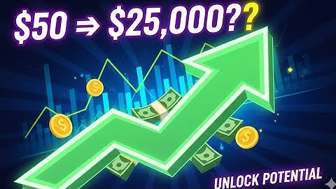 Start Investing with Just $50!