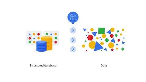 12  Message oriented architecture