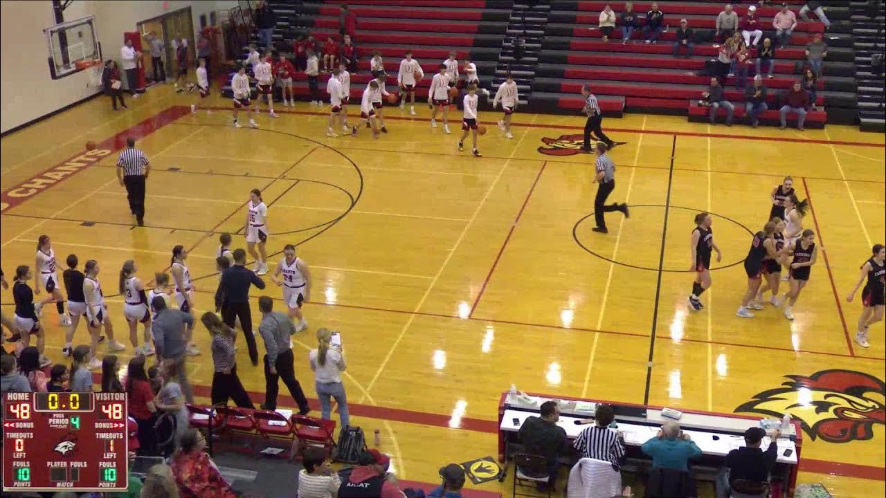 Ord High School vs DoniphanTrumbull High School Womens Varsity