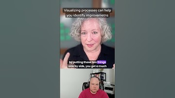 Visualizing processes can help you identify improvements