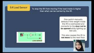 ELECTRONIC LIFT/ELEVATOR CONTROL SYSTEM