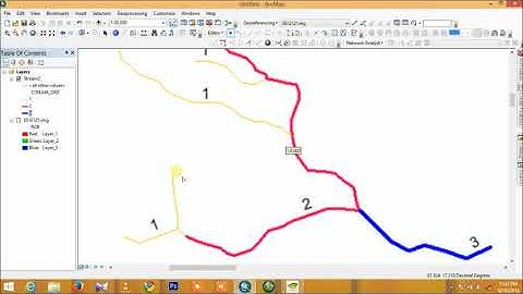 ArcGIS - Thematic Map