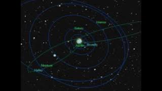 Halley's Comet Orbital Path