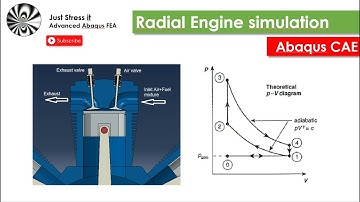 Abaqus CAE - Radial engine (part 2)