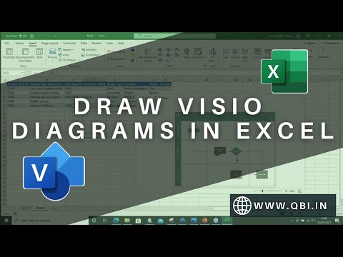 Draw diagrams in