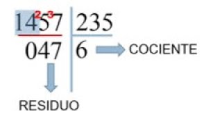 Ejemplo de division de tres cifras para niños de primaria