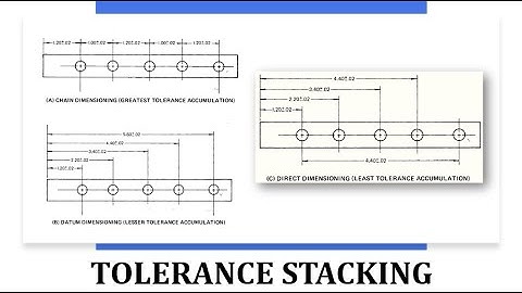 Tolerance Stacking | Engineering Drawing | L7.2 Part 3
