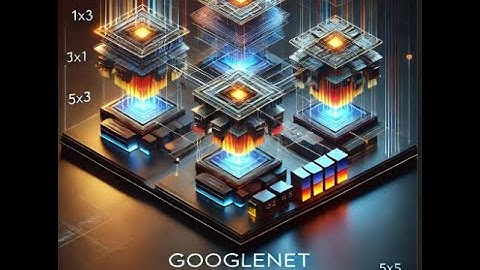 FaceNet Architecture Explained Image and Video analytics