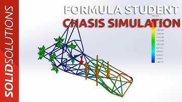Formula Student - Part 3 - Chassis Simulation